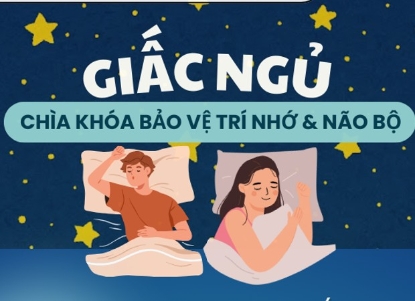 Picture for blog post MẤT NGỦ & SUY GIẢM TRÍ NHỚ
